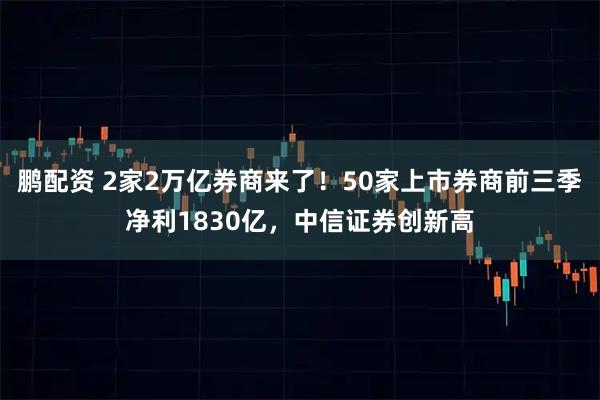 鹏配资 2家2万亿券商来了！50家上市券商前三季净利1830亿，中信证券创新高